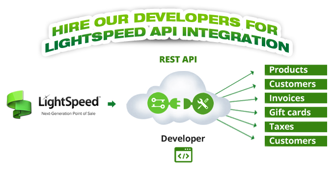 Hire API Developers