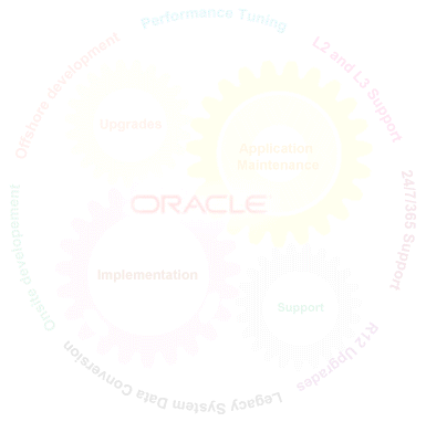 Radiant Oracle Implementation and Upgradation Services