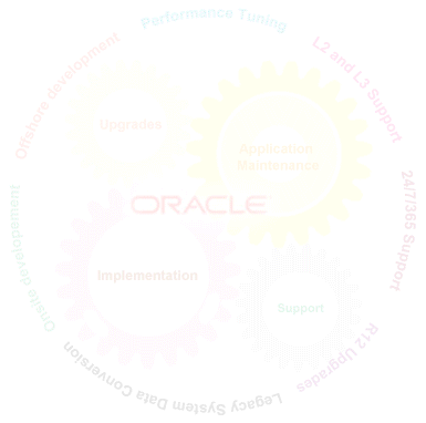 Radiant Oracle Implementation and Upgradation Services Radiant Oracle Implementation and Upgradation Services